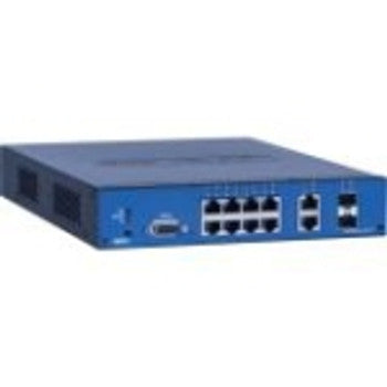 1700571F1 - ADTRAN - Netvanta 1531P 12-Port Poe Layer 3 Lite Gigabit Ethernet Switch With 2X Sfp Ports