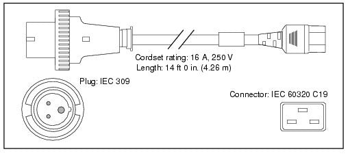 Cab-Ac-2500W-Int - Cisco - Power Cord, 250Vac 16A, Intl