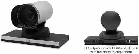 Cts-Phd-1080P-Kit= - Cisco - Precisionhd 1080P Camera Spare Kit